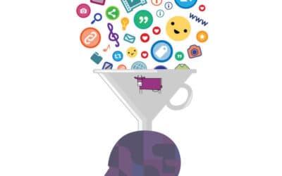 Social Media Trends: Part Four – Passive Content Consumption Still Counts