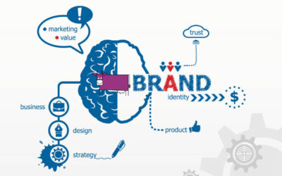 Brand Story First. Logo Second.